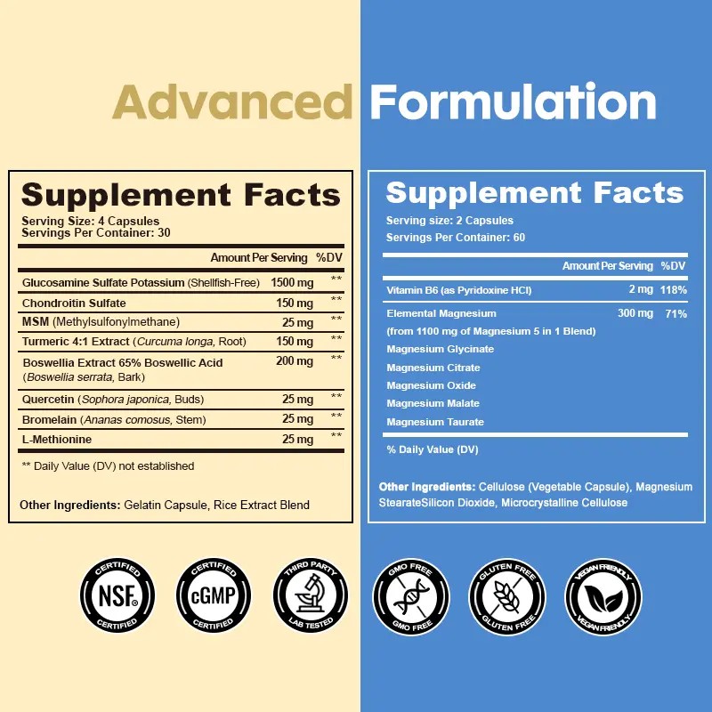 FUNRICH Move & Relax Bundle – Joint Support with Glucosamine,