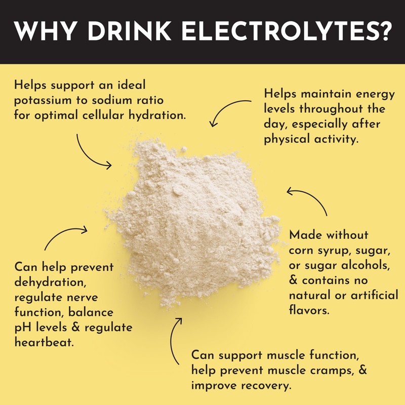 JUST INGREDIENTS Tropical Paradise Electrolytes Drink Mix - Coconut Water,
