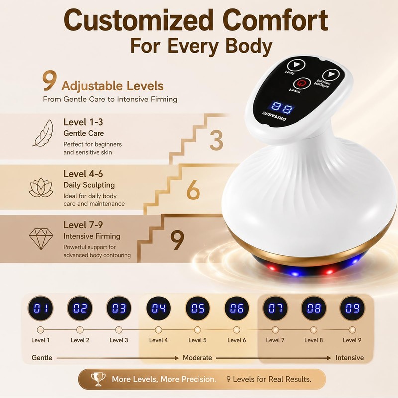 Cellulite Massager 4-in-1 with Vacuum & Gua Sha - 9