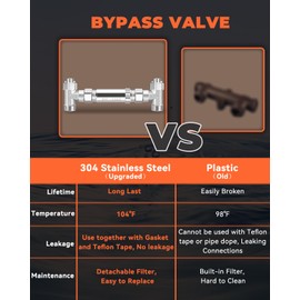 Instant Hot Water Recirculation System with 304 Stainless Steel Bypass Valve for Tank Water Heaters, 20-in PEX Supply Lines for Potable Water, with Everything Needed to Install
