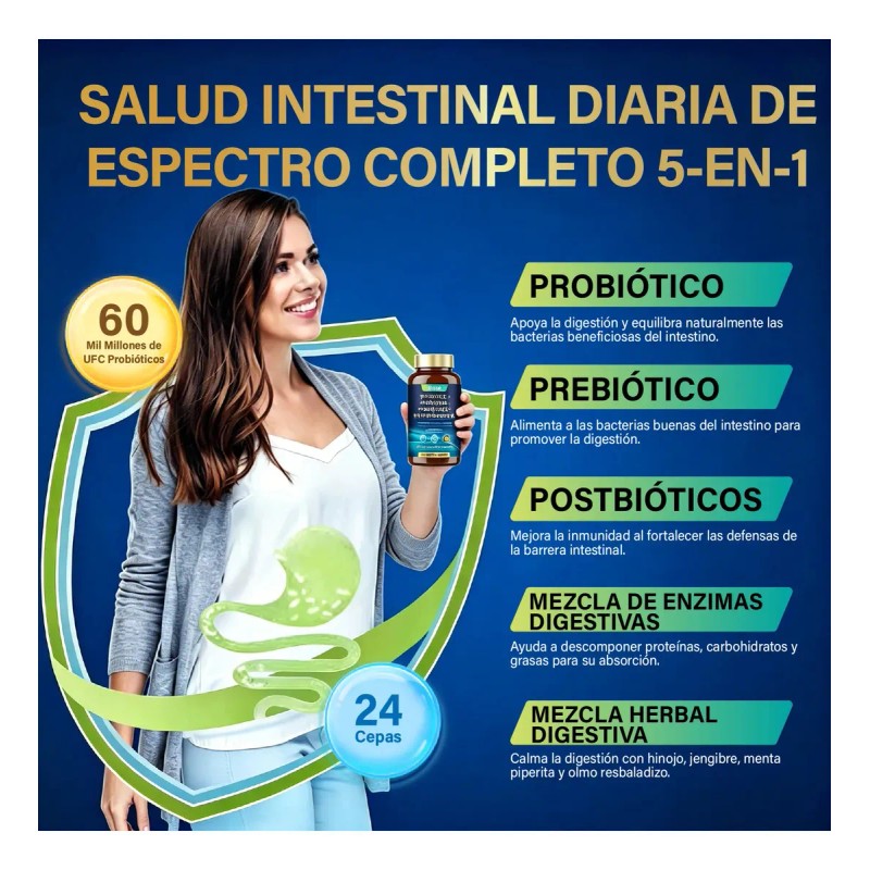 Probióticos, Prebióticos, Postbióticos y Enzimas Digestivas | Fórmula Avanzada para