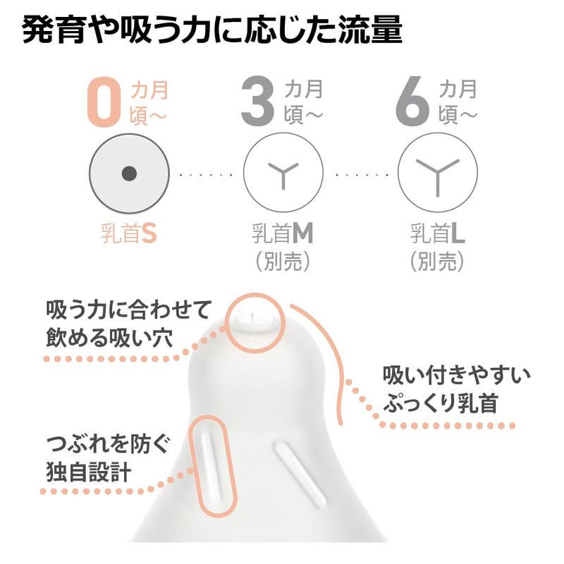 Richell Moomin Baby PPSU Bottle, 5.3 fl oz (160 ml)