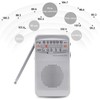 FUHONGYUAN AM FM Portable Pocket Radio, Compact Transistor Radios -