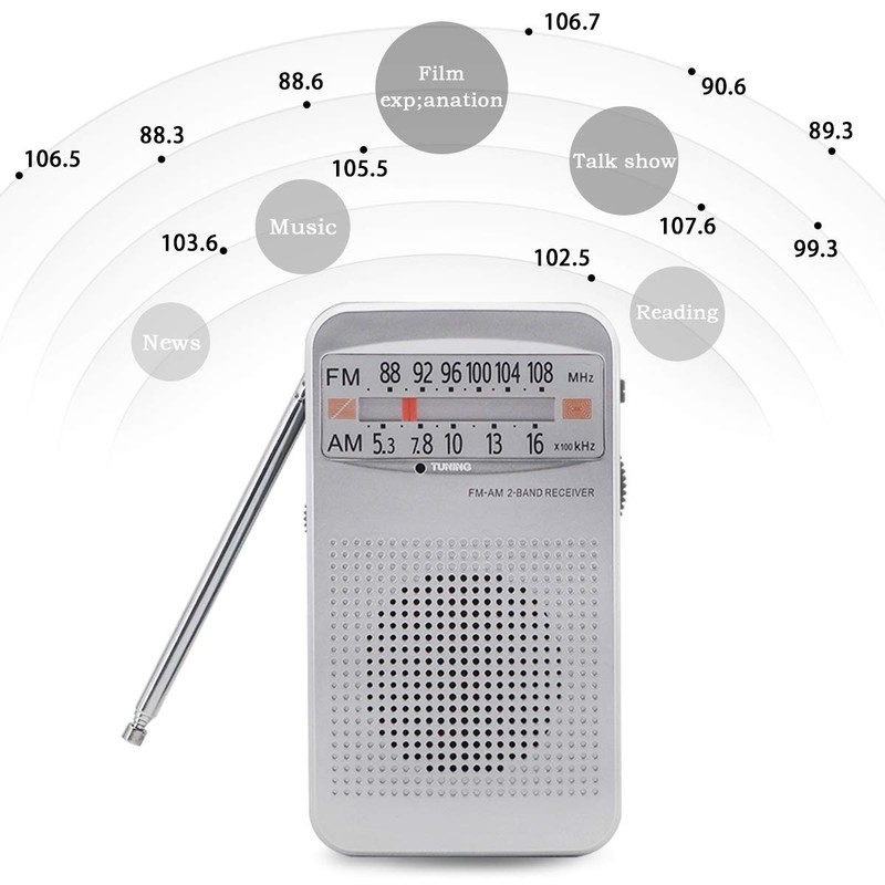 FUHONGYUAN AM FM Portable Pocket Radio, Compact Transistor Radios -