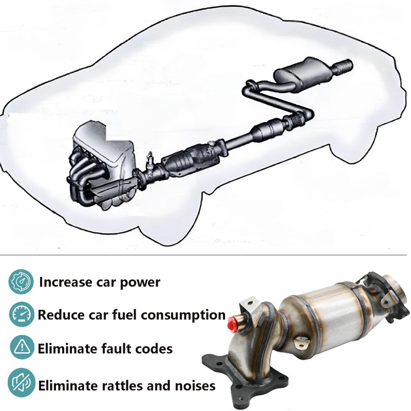 Liangchi High Flow Front Catalytic Converter Kit Direct-Fit Honda Accord