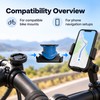 Bike Mount Adapter Compatible with Garmin-Style Mounts and Quad Lock