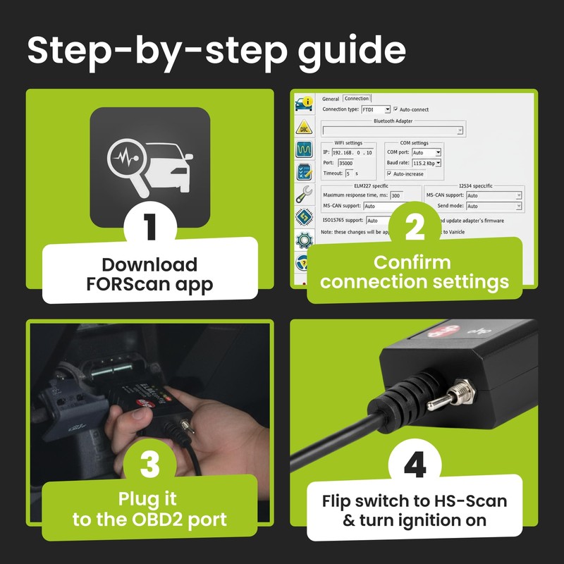 OHP FORScan ELM327-based OBD2 to USB Diagnostic Scan Tool with