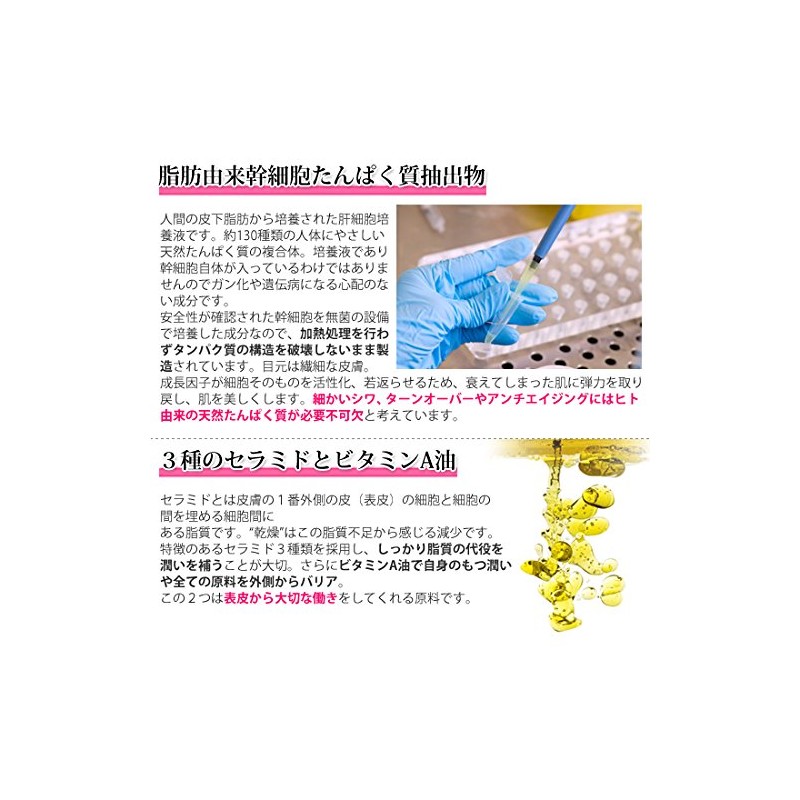 PINCHER Eye Cream Op.4 Pinscher Eye Cream