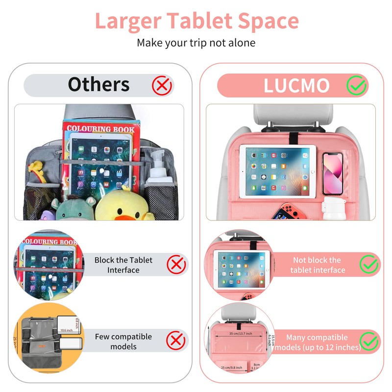 LUCMO Car Backseat Organizer with Tablet Holder,6 Storage Pockets Car