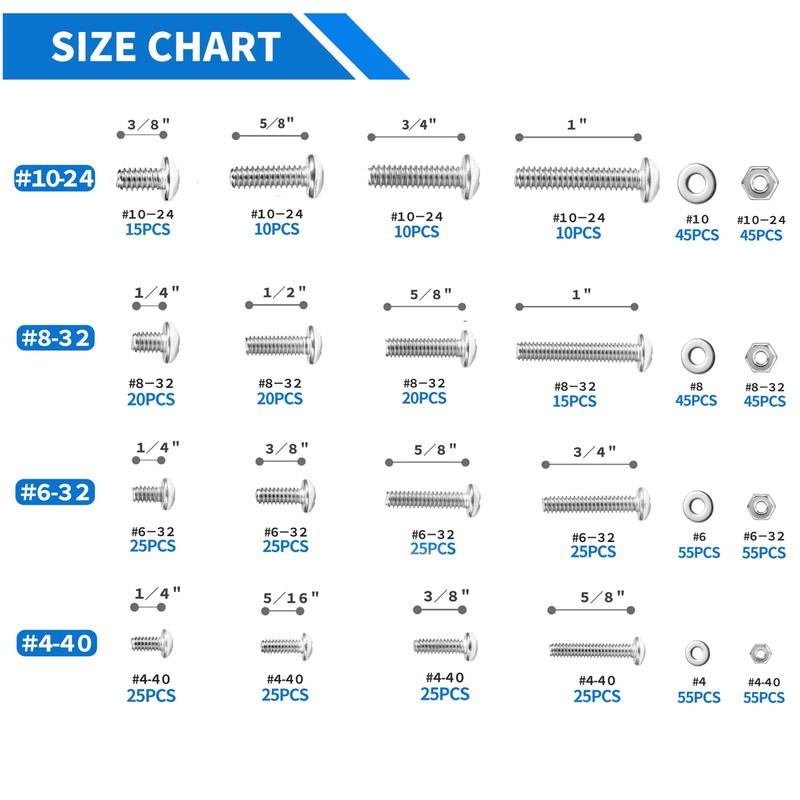 720Pcs Machine Screw Assortment Kit, #10-24#8-32#6-32#4-40 Phillips Pan Head Assorted