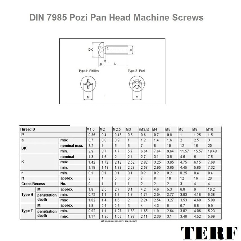 TERF® M3 X 40mm Pozi Pan Machine Screws M3 (3mm)