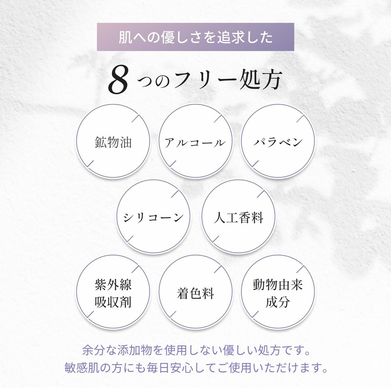 Make.iN Bactiol Ceramide 10 days Face Mask | Pack Niacinamide