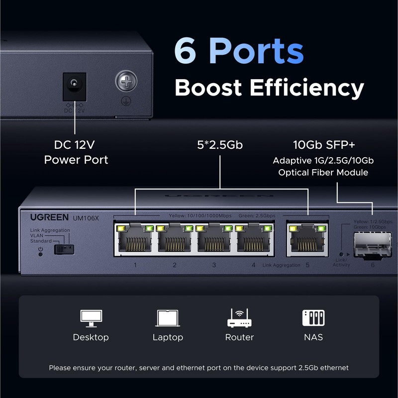 UGREEN 2.5Gbps Network Switch, 5 x 2.5Gbps Base-T& 1 x