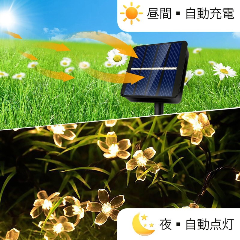 AGOTD Solar Illumination Light, Outdoor Waterproof, IP65, 60 LED, 33.8