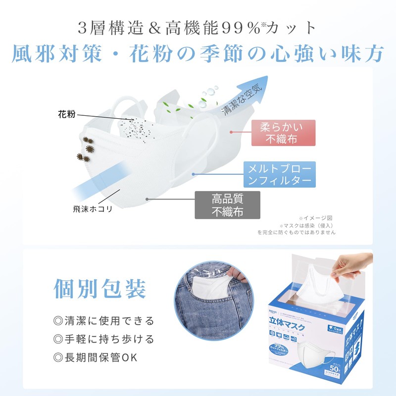 [zepan] マスク 立体 白 不織布 立体マスク 100枚 立体 3dマスク 個包装