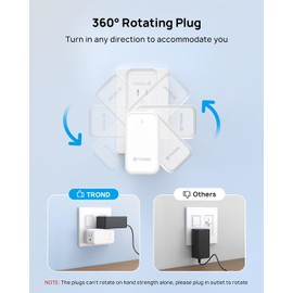 TROND Outlet Extender with Rotating Plug 360, 6 AC Outlet Splitter with Multi Plug Wall Outlet, 4-Sided Plug Extension Outlet, Outlet Adapter for Home Office Travel Cruise Ship Essentials