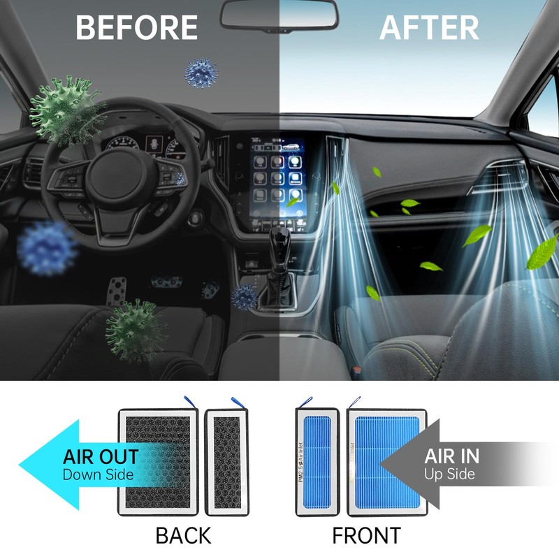 MASHA HEPA Cabin Air Filter for Subaru Outback Ascent Crosstrek