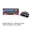 HRH Logic Pro X Functional Shortcut Hotkey Keyboard Cover Silicone