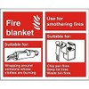 Seco Fire Blanket - Explanation Chart Sign, 150mm x 120mm
