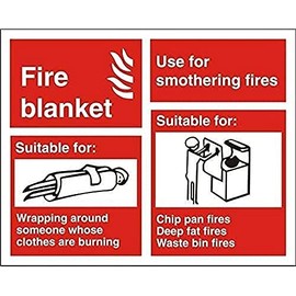 Seco Fire Blanket - Explanation Chart Sign, 150mm x 120mm - 1mm Semi Rigid Plastic