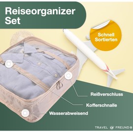 Set of 8 Suitcase Organisers, Packing Bags with Cosmetic Bag, Packing Cubes, Travel Organiser & Clothes Bags for Travel, Travel Bag