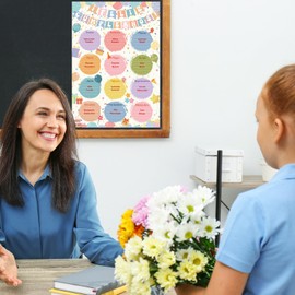 Aposwow Spanish Birthday Chart for Classroom - 2 Pcs Happy Birthday Chart Posters with Pens, Spanish Colorful Reusable Calendar Bulletin Board Decorations, School Chalkboard Wall Decor Supplies