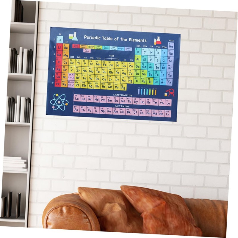 GRIRIW Chemistry Periodic Table Poster for Classroom Bright Educational Wall