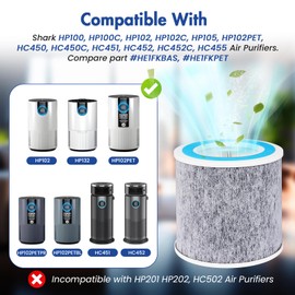2 Pack HP102 Replacement Filter Compatible with Shark HP100 HP130 HP132 HP152 HC450 HC451 HC452 HC455 Air Purifier, H13 True HEPA,Compare Part # HE1FKPET, HE1FKBAS