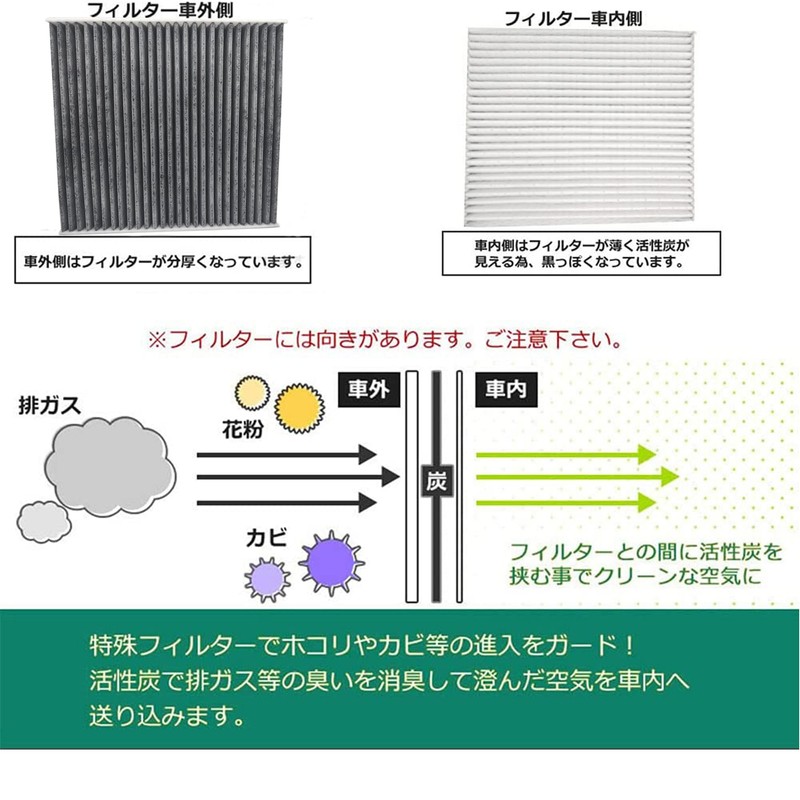 Toyota Prius 50 Series Air Conditioner Filter Noah/Voxy/Harrier/Esquire 80 Series