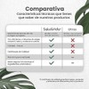 Citrato de Magnesio 500mg | Uno al día | 200