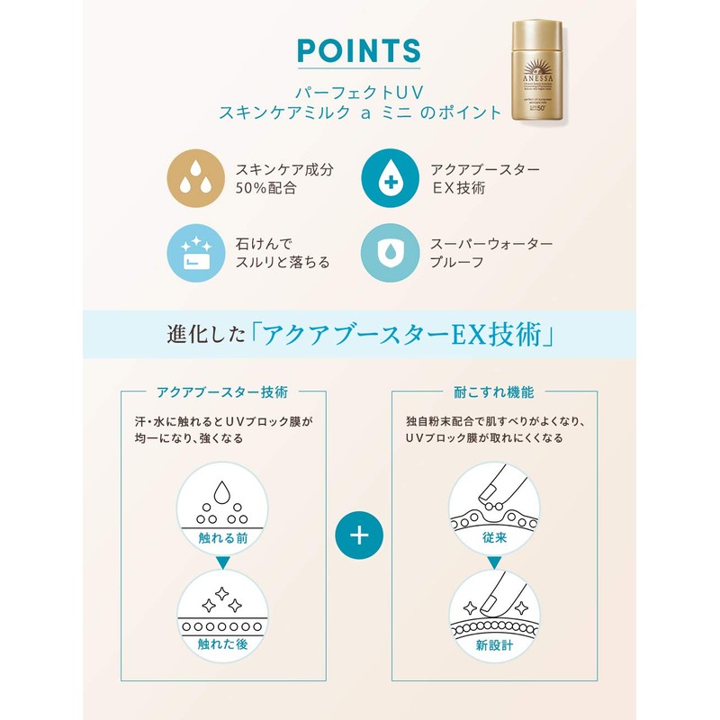 ANESSA SPF50+ ANESSA Perfect UV Skin Care Milk, a Mini