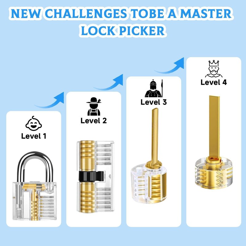 Shengsenfu Lock Pick Set, 42 Pcs Premium Practice Lock Picking