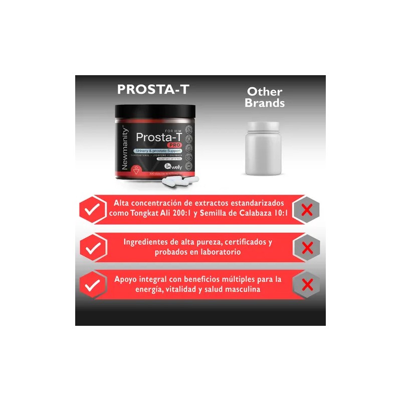 NEWMANITY Prosta T para Apoyo de Próstata y Salud Urinaria