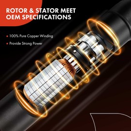 A-Premium Rear Left Hatch Power Lift Support Shock Strut Compatible with Kia Sedona 2015-2021