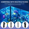 Giokyi 2 Pack 5W UV Bulb for Pond Filter Replacement