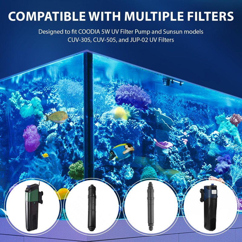 Giokyi 2 Pack 5W UV Bulb for Pond Filter Replacement
