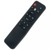 For ViewSonic Replacement Remote for ViewSonic Portable Projector M1/VS17337/M1-