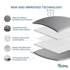 Bare Home Weighted Blanket Twin or Full Size 10lb (40" x 60") - Minky Fleece - Premium Heavy Blanket Nontoxic Glass Beads (Dinosaur, 40"x60")