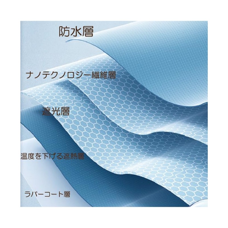 Rainy and Sunshine Folding Umbrella, Pastel Colors, Includes an Omakori