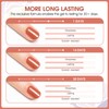 ROSALIND Semi-Permanent Nail Polish Set (8pcs) Semi-Permanent Nail Polish Kit