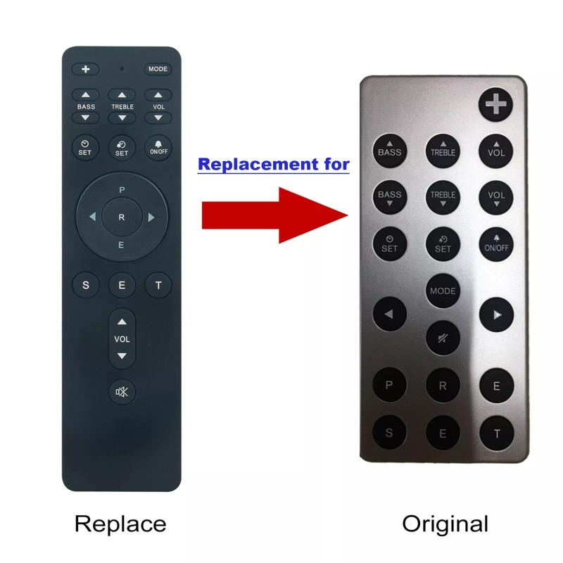 For Geneva New Replacement Remote Control for Geneva Sound System