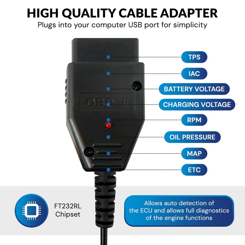 ONATREX Diagnostic USB Cable Adapter Scanner Kit for Yamaha YDS