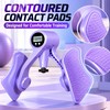 Digital Inner Thigh Exerciser for Home Workouts – Adjustable Resistance