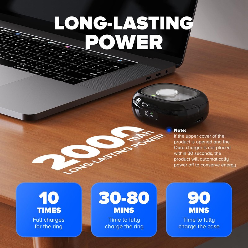 Oura Ring Gen 5/4/3 Charging Case, 2000mAh, LED Display