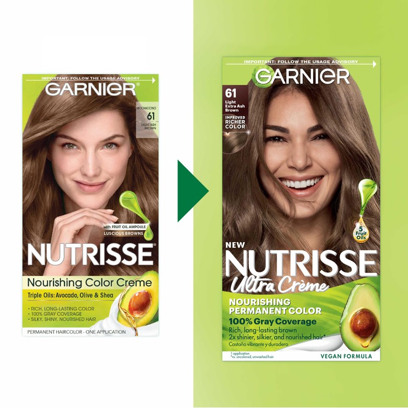 Garnier Hair Color Nutrisse Nourishing Creme, 61 Light Extra Ash