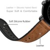 TUV PLNT Leather Bands Compatible with Vivoactive 5 watch band/Vivoactive