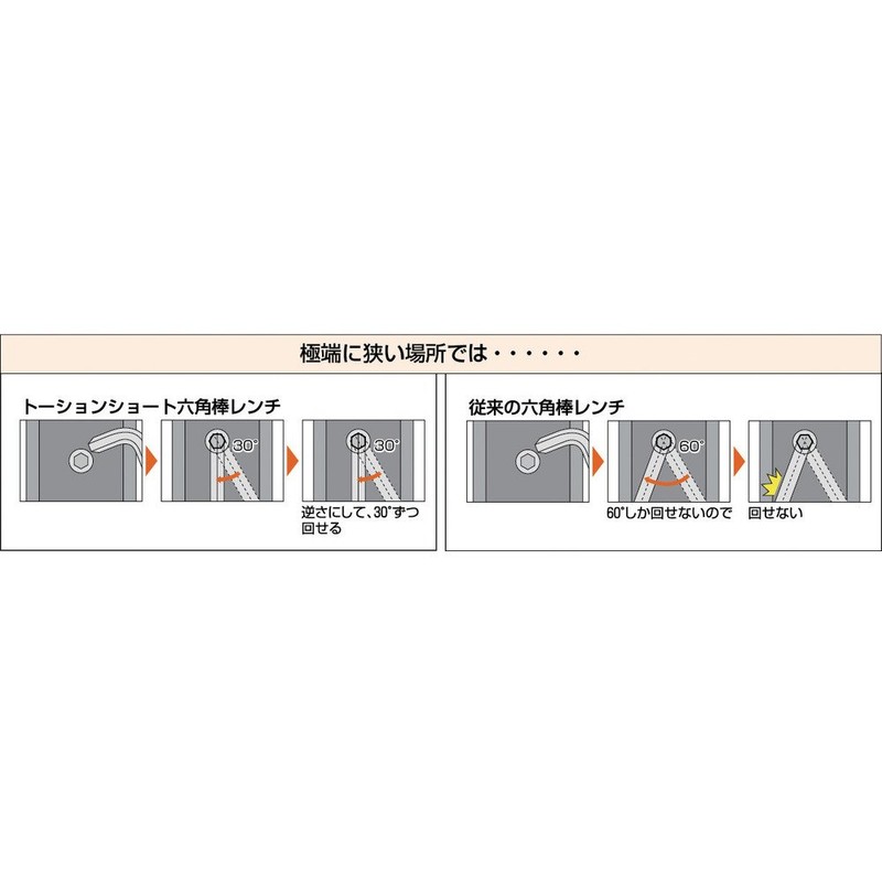 TRUSCO TTX-20 Torsion Hex Wrench 0.08 inch (2.0 mm)