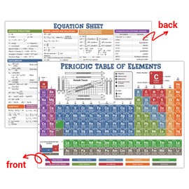 8x11" Periodic Table of Elements Chart LAMINATED, Chemistry Reference Poster, Equation Sheet, Periodic Trends Cheat Sheet, Study Guide, Classroom Highschool College Science Chemistry, Back to School