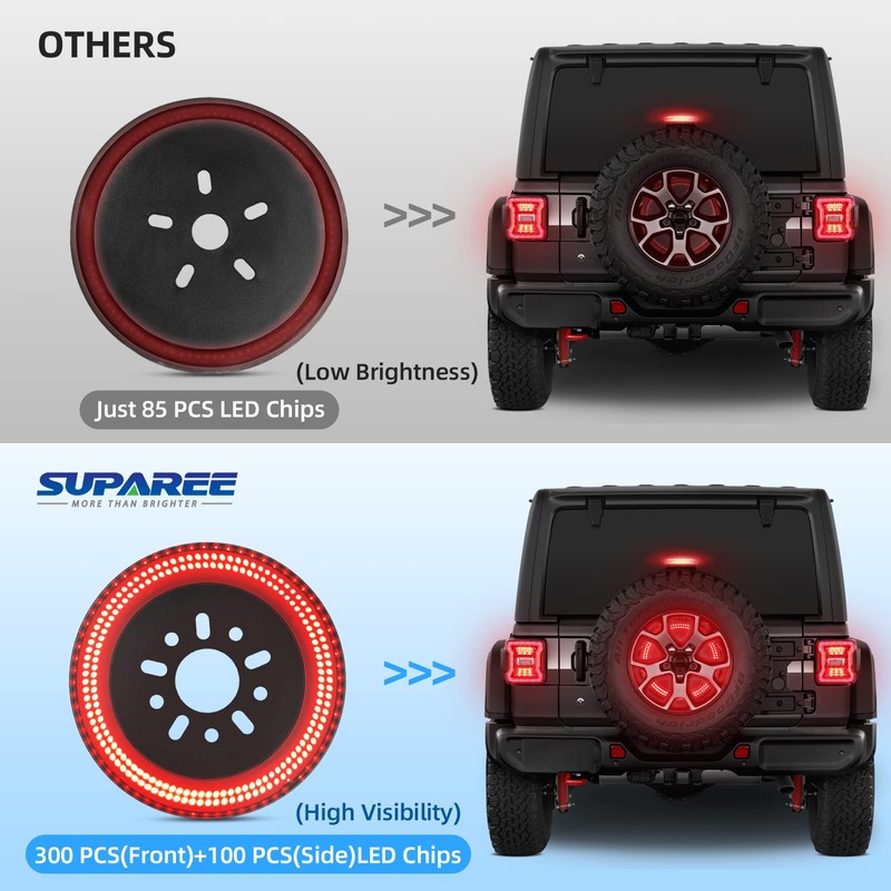 SUPAREE 3-side Spare Tire Brake Light Wheel Light 3rd Third