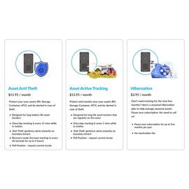 miTrail™ MAT - 6560 Asset Tracker | Waterproof, Easy to Install, Track Boats, ATVs, Trailers, Cargo and Other Outdoor Assets That are Powered or Non-Powered